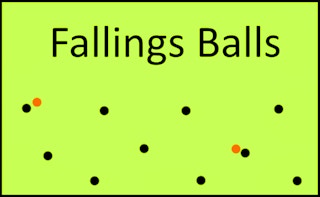 Image Fallings Balls